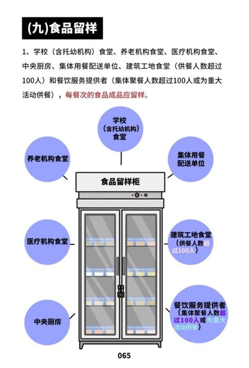 守護舌尖安全，規范餐飲服務——解讀《餐飲服務食品安全操作規范宣傳冊》發布